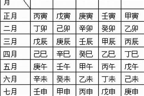 癸亥 日柱|八字癸亥日出生的人命运好不好，癸亥日柱命理解析